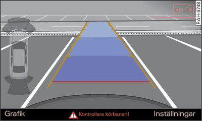 Infotainment: Inpassning av bilen